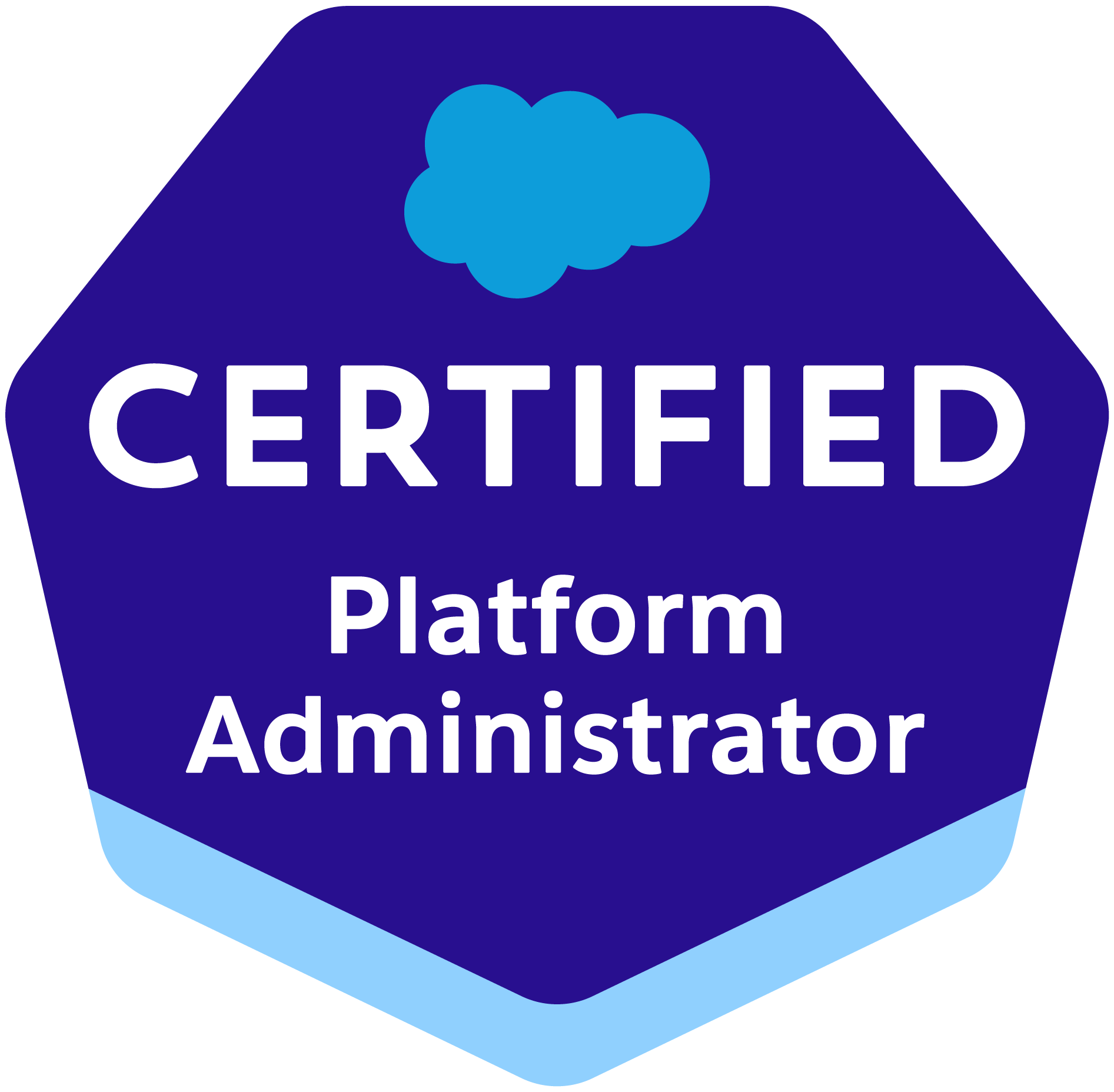 Salesforce Certified Administrator
